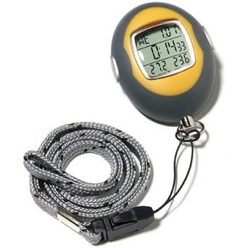 Best Backpacking Thermometer 2024