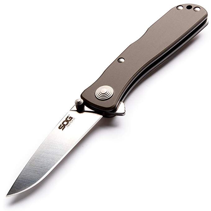 Read more about the article Best EDC Knives Under 50$ 2022