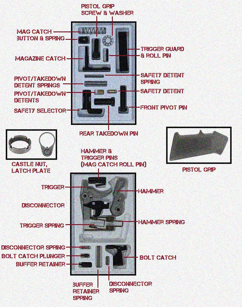 How to install AR 15 lower parts kit?