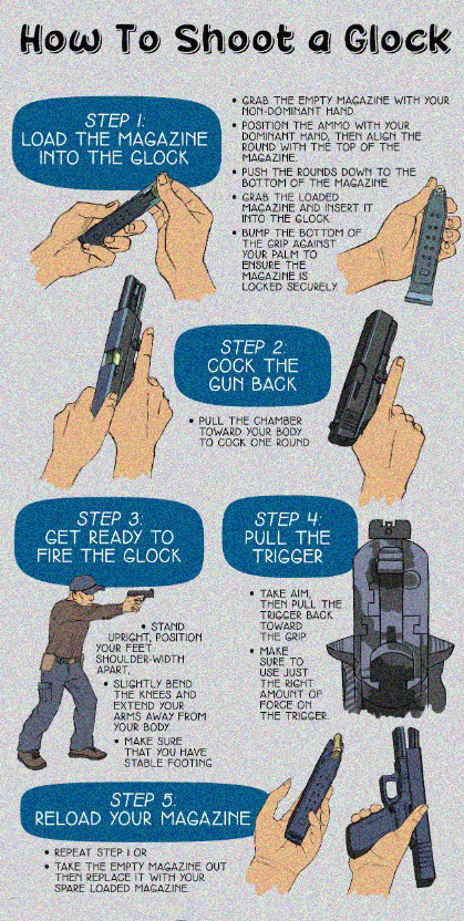 How to shoot a Glock 19 accurately?