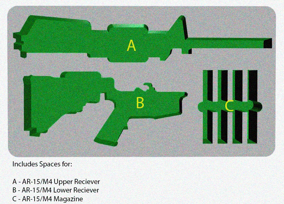 What is an upper and lower receiver?