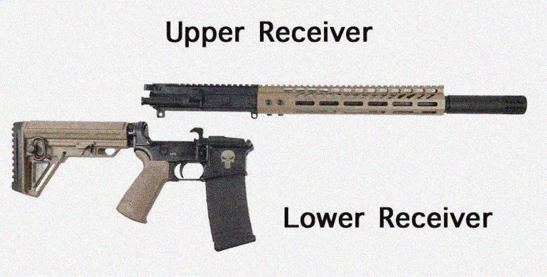 What is an upper and lower receiver?
