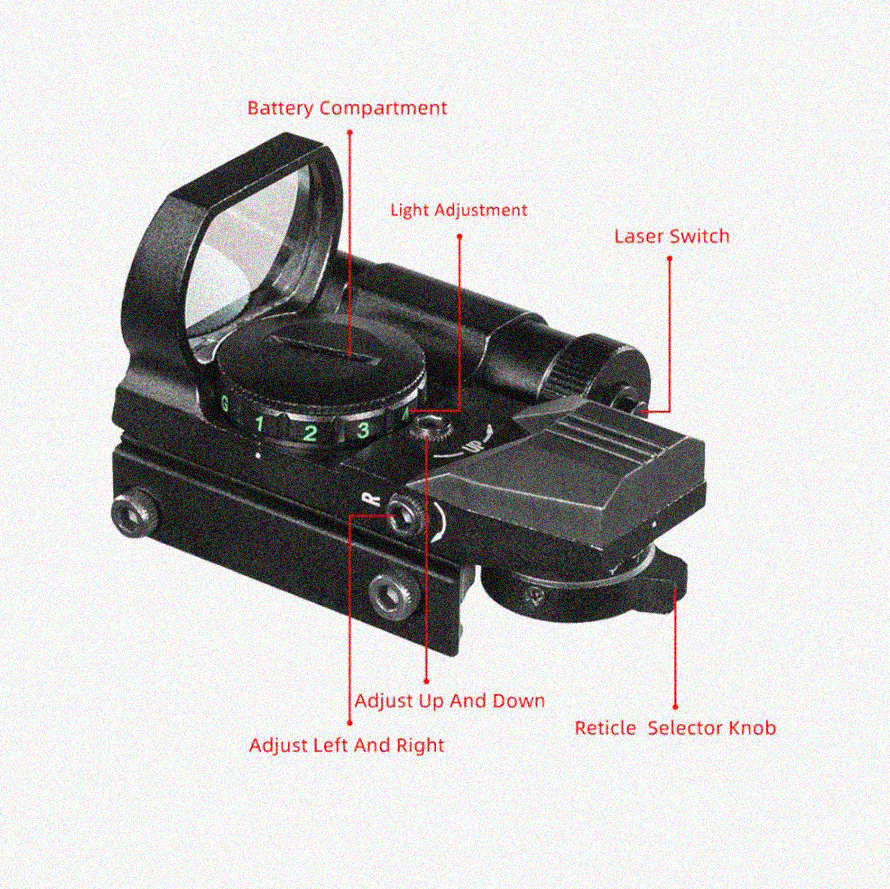 How does a red dot sight work?