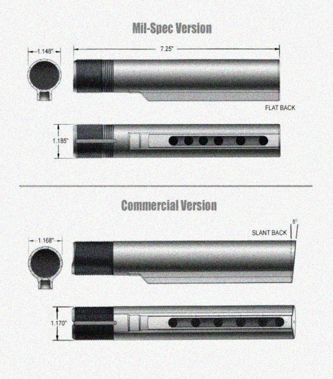 How to tell if buffer tube is mil spec?