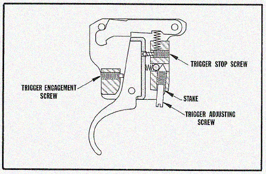 How to adjust Remington 700 xmark trigger?