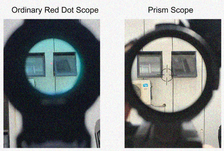 How do prism scopes work?