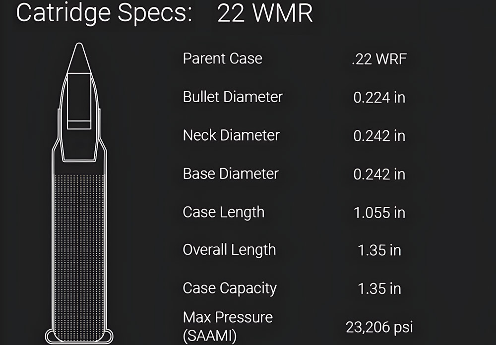 Ballistics of 22 Winchester Magnum Rimfire (.22 WMR)