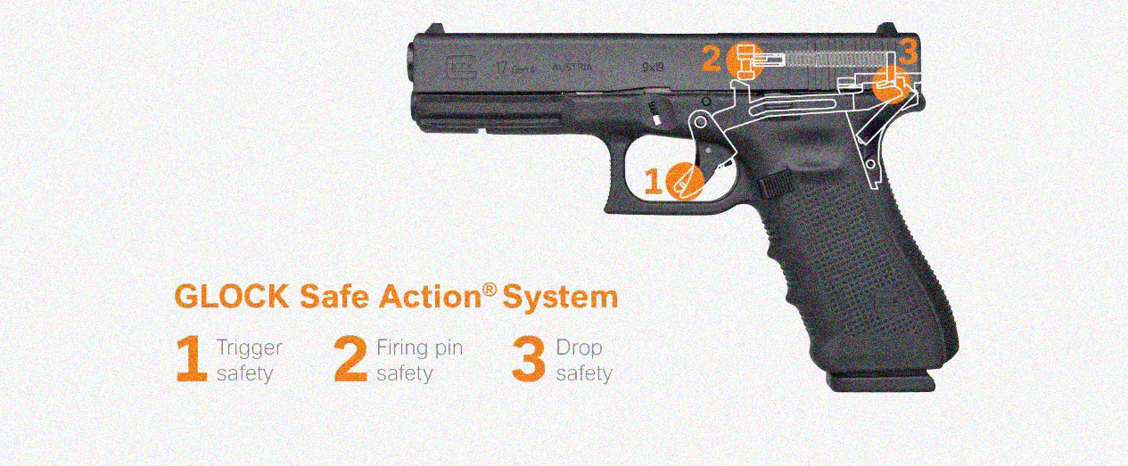 What is a trigger safety?