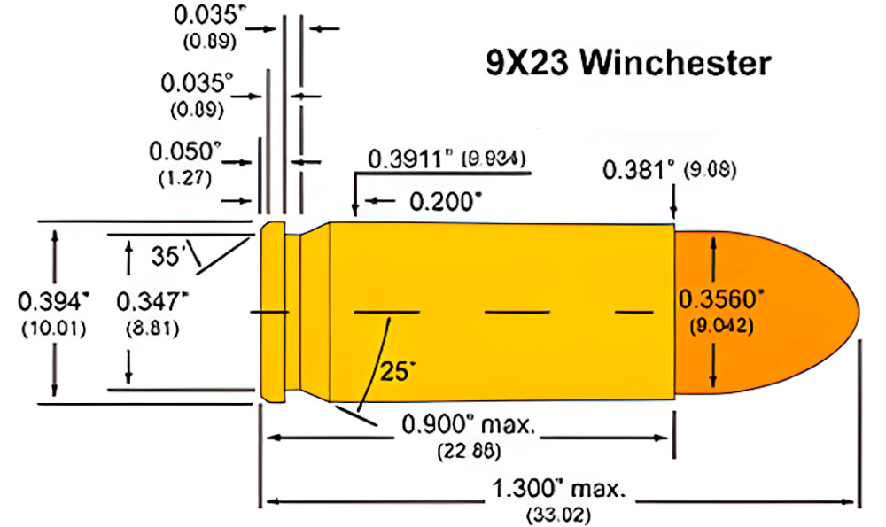 Benefits of 9x23mm Winchester ammunition