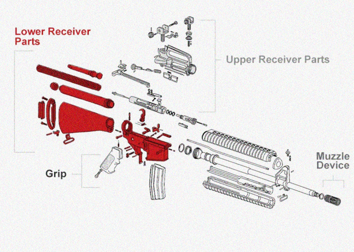 AR-15 assembly diagram